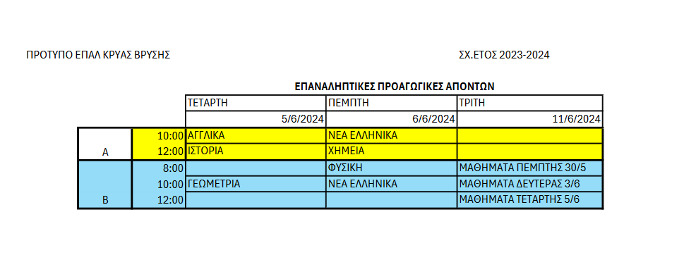 Screenshot 2024-05-27 at 09-54-16 ΕΠΑΝΑΛΗΠΤΙΚΕΣ ΠΡΟΑΓΩΓΙΚΕΣ ΑΒ.pdf