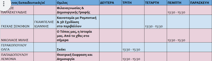 Screenshot 2024-10-11 at 22-18-21 Υπεύθυνη Δήλωση Συμμετοχής σε Ομιλο - Φόρμες Google