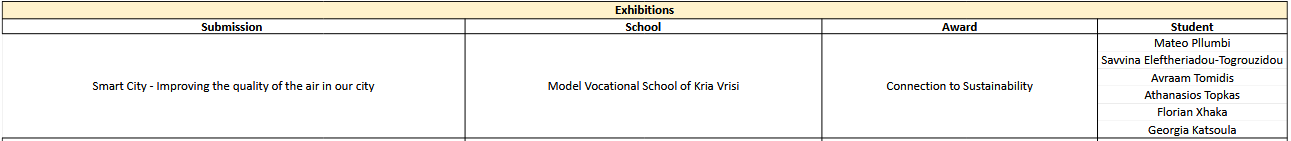 Screenshot 2025-05-08 at 15-56-56 ACSTAC-2025-Awards.pdf
